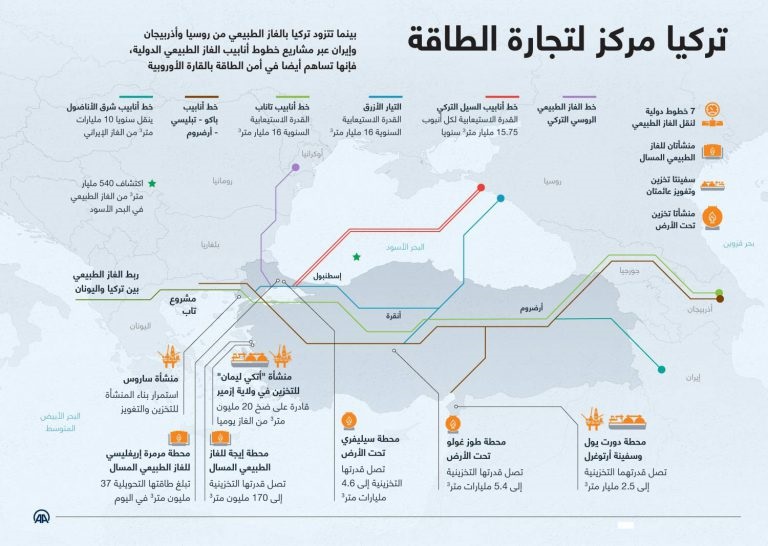 حح
