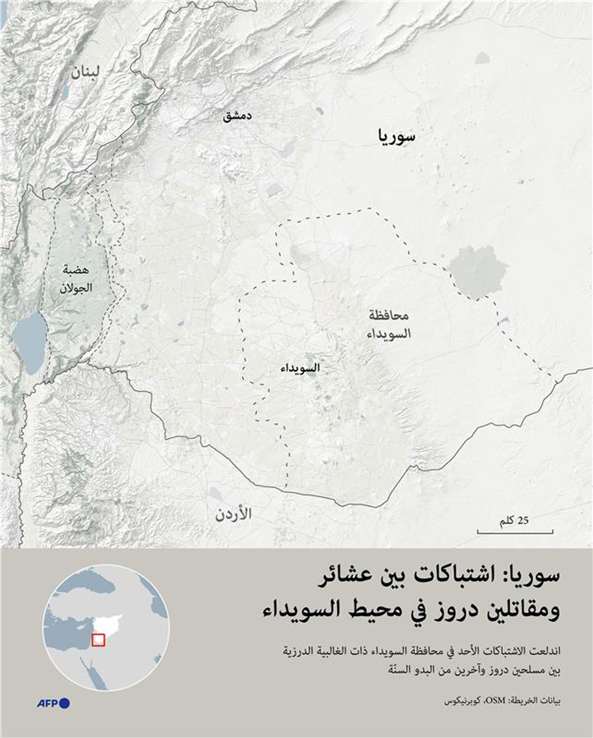 غراف